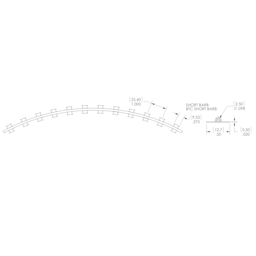 BTC Barbed Tape Concertina