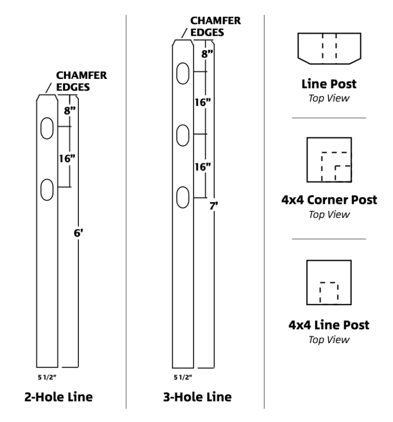 Split Rail Fencing