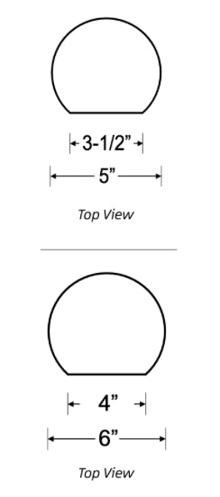 Round Faced Fence Posts